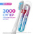 Splat Professional Инновационная зубная щетка Ultra White Soft Мягкая щетина_1