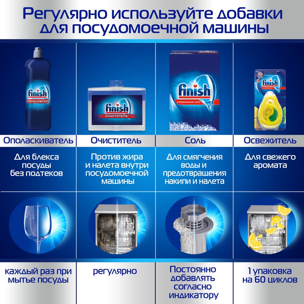 Finish Ополаскиватель для посуды в посудомоечных машинах Shine&Protect, 800  мл