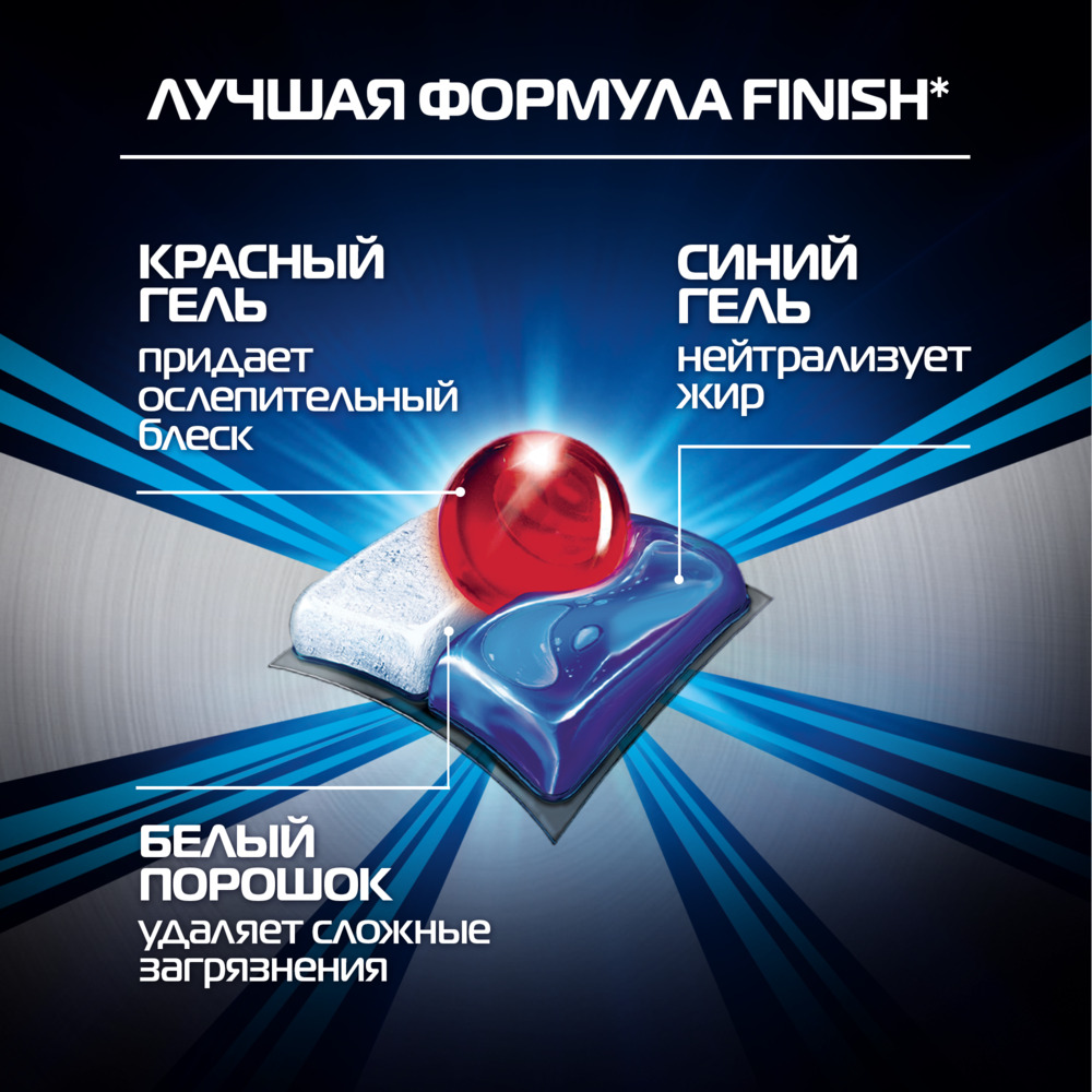 Finish Quantum Ultimate Капсулы для посудомоечных машин Дойпак, 75 шт