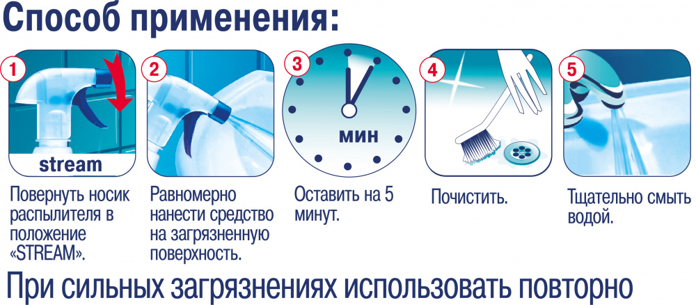 Сарма для чистки поверхностей ванной комнаты 500мл 16