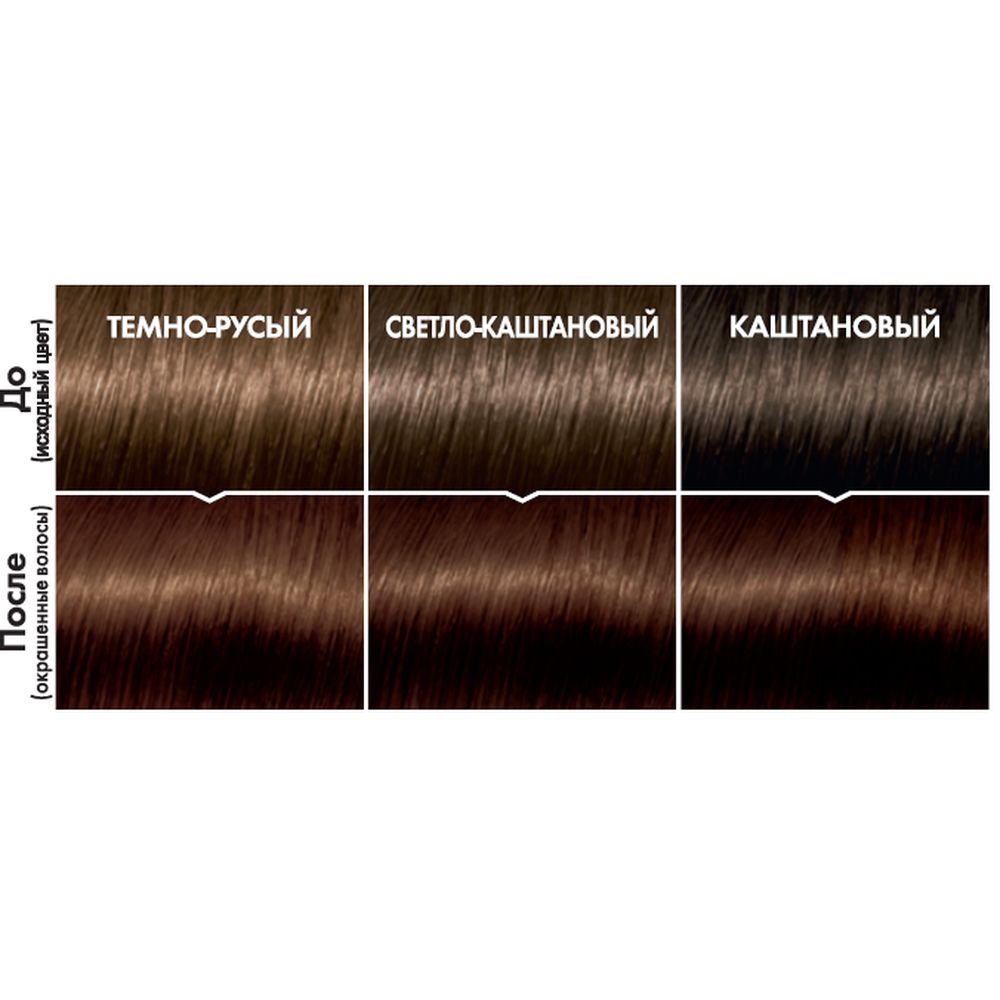 Профессиональная безаммиачная краска для волос шоколад