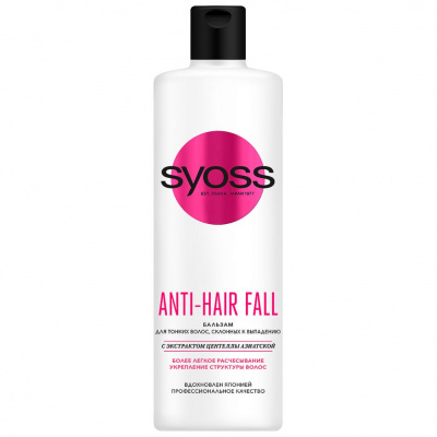 Syoss Бальзам для волос Anti-Hair Fall для тонких волос, 450 мл