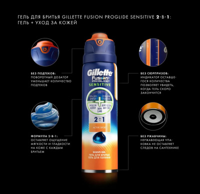 Gillette Fusion Proglide Sensitive 2 в 1 Active Sport Гель для бритья, 170 мл_1